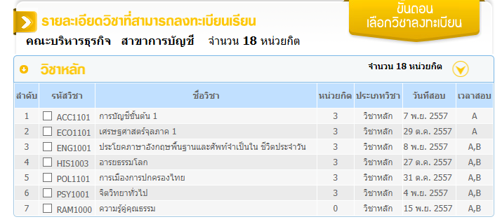 ขอคำแนะนำ ลงทะเบียน บัญชี ราม หน่อยค่ะ - Pantip