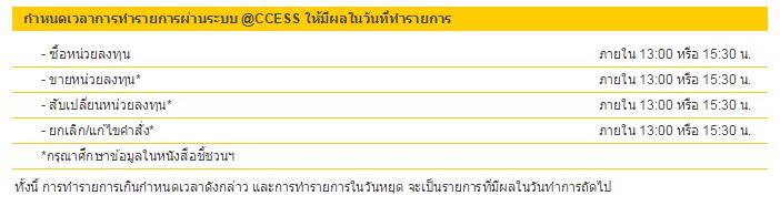 KFSDIV Pantip kfsdiv-pantip