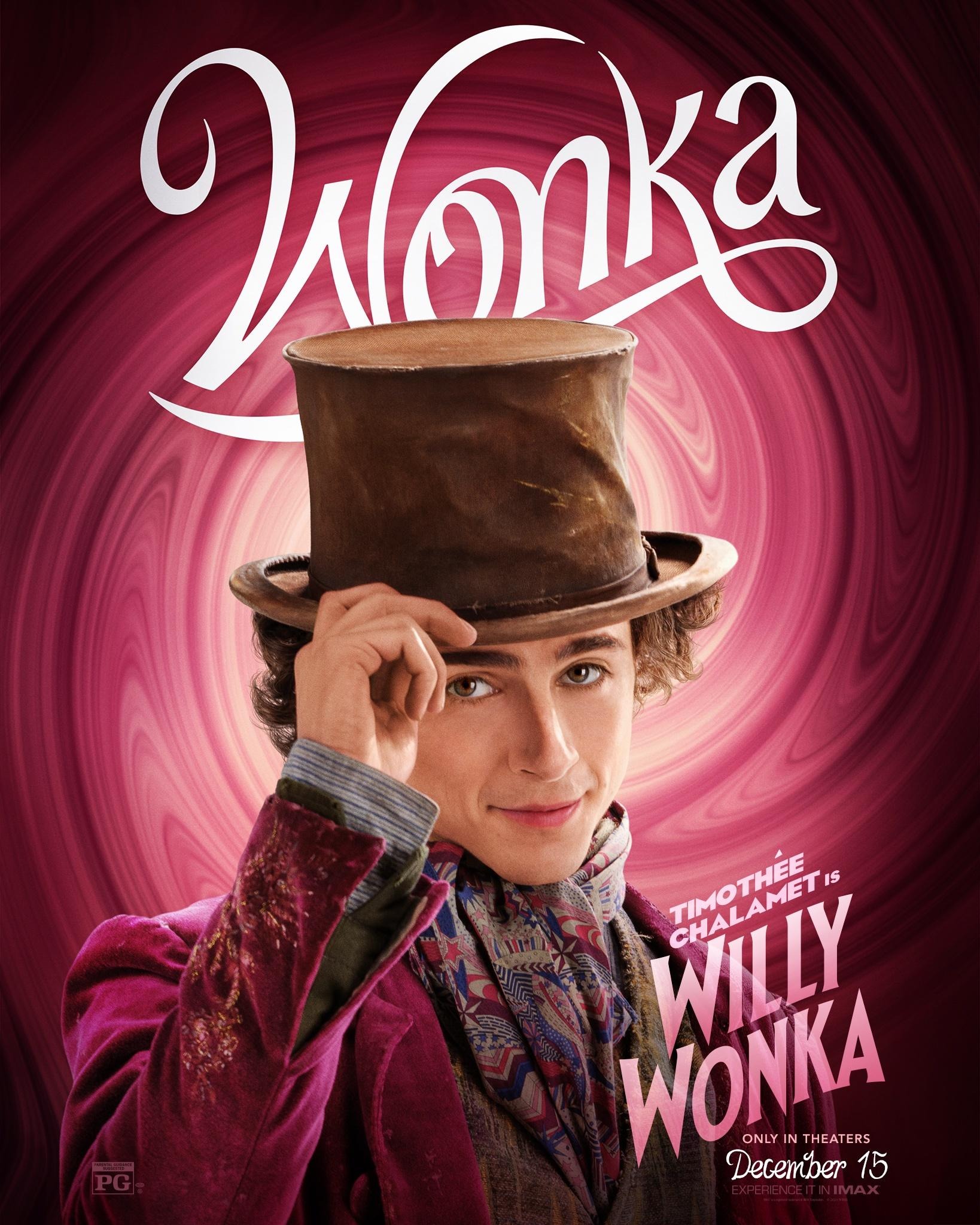 ดูหนังออนไลน์ Wonka (2023) เต็มเรื่อง