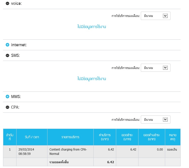 content-charging-from-cpa-normal-dtac-aircard