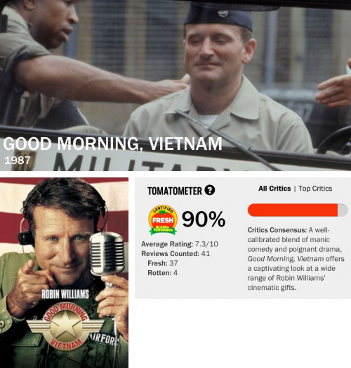 Good Morning, Vietnam กู๊ดมอร์นิ่งเวียตนาม >> ที่คุณแหม่ม จินตหรา เล่น