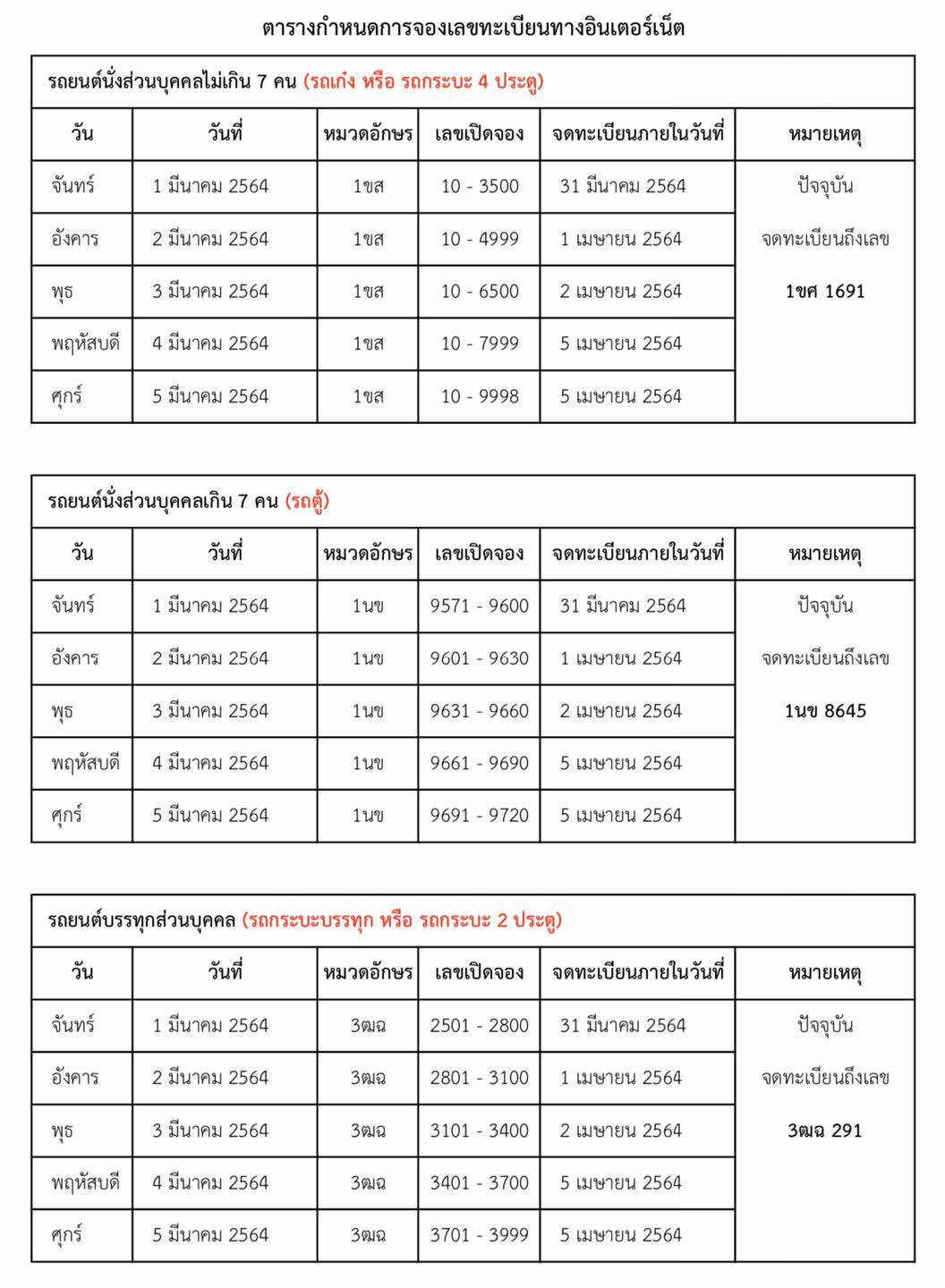 รบกวนสอบถามการจองเลขทะเบียนรถ - Pantip