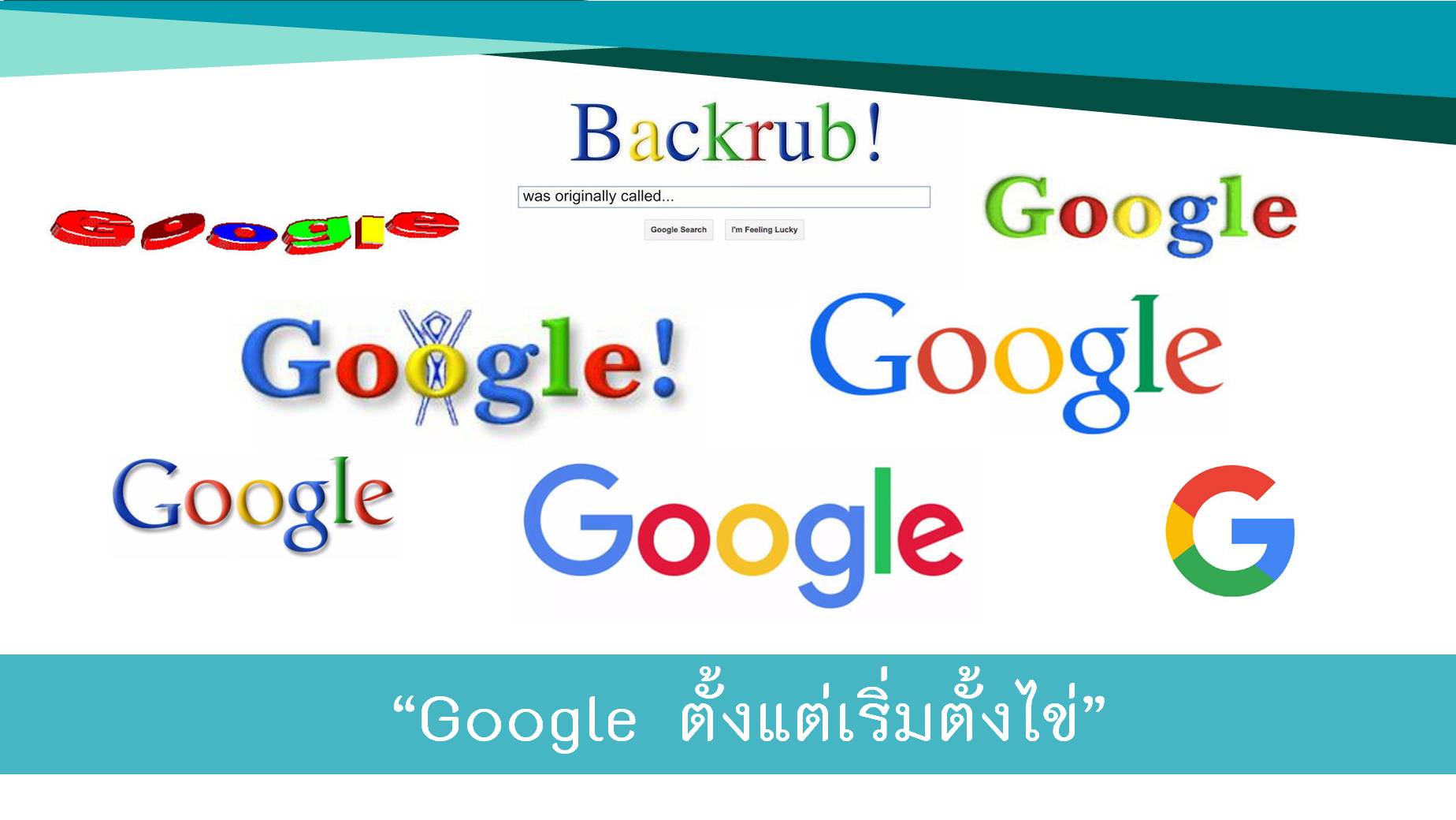 Backrub. Backrub логотип. Гугл история backrub». Первоначально Google назывался backrub!. Backrub logo 1995-1997.