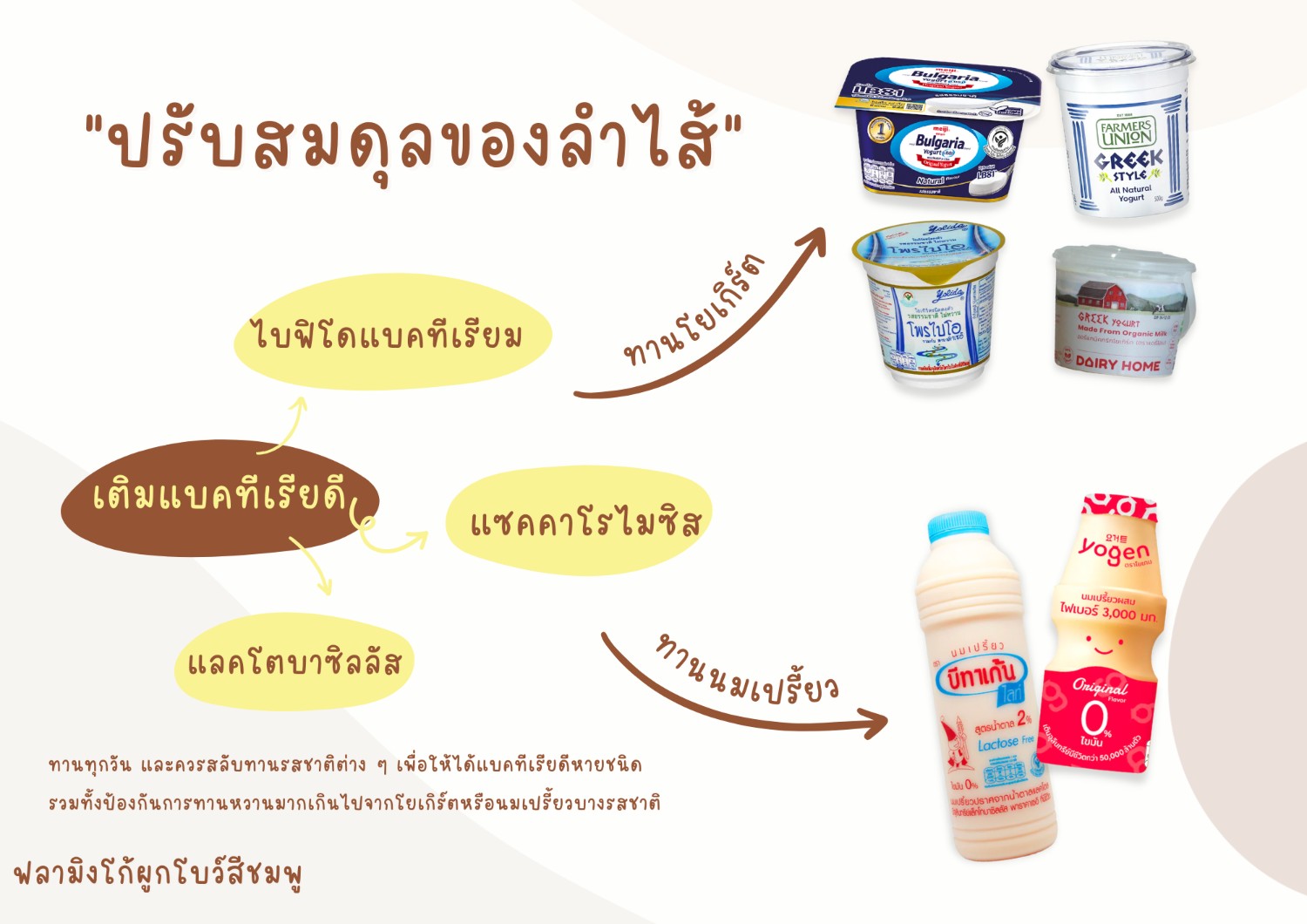 แชร์วิธีการจัดการลำไส้แปรปรวน ถ่ายไม่ออกด้วยตัวเอง - Pantip