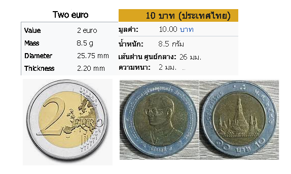 จริงหรือครับที่เคยมีฝรั่งยุโรป มาแลกเหรียญ 10 บาทไทยเพื่อไปหยอดเหรียญที่ตู้ขายของในยุโรปเท่ากับ  2 ยูโร? - Pantip