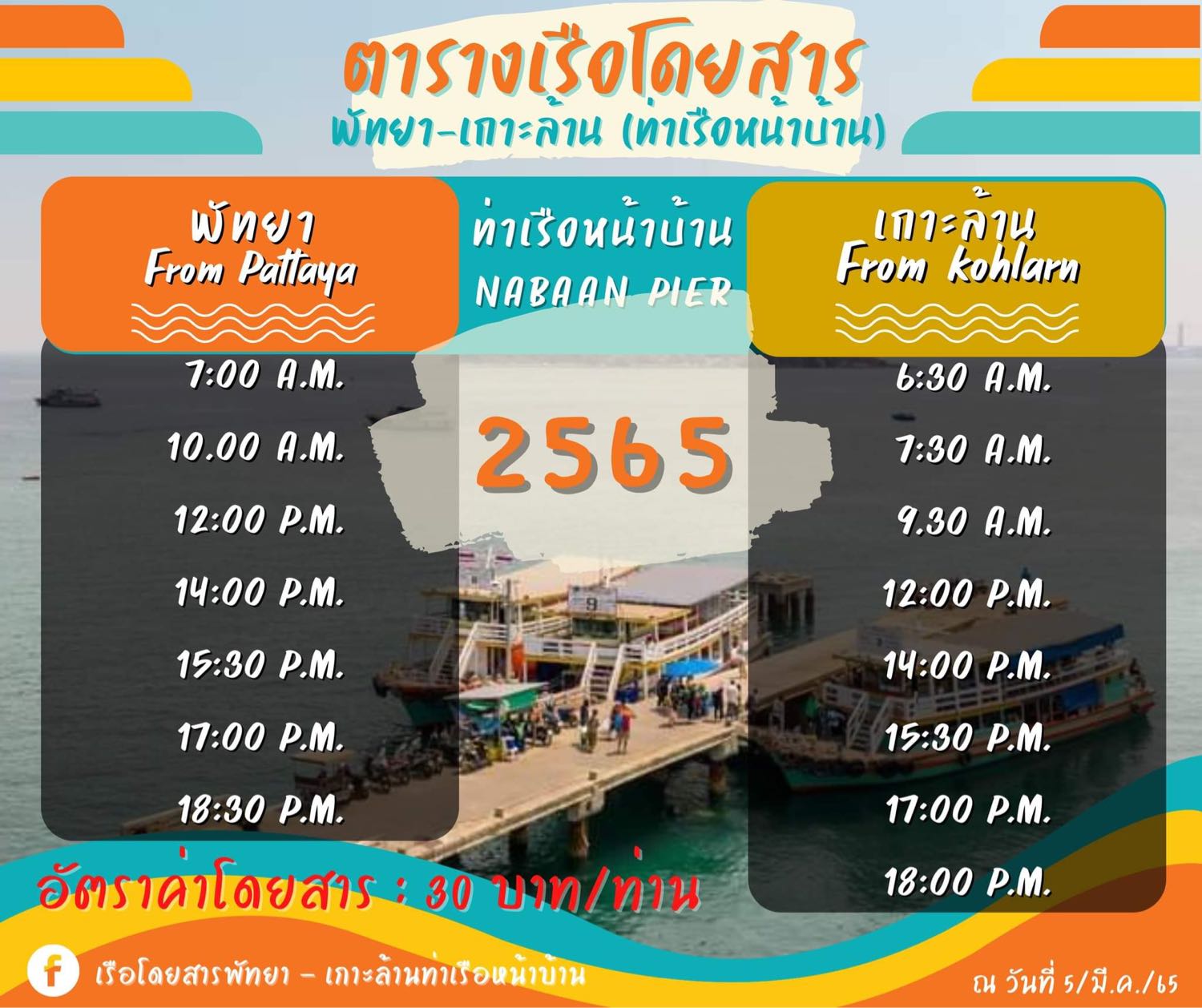 🏖ถ้าเธอลองมาพักแล้วเธอจะรักเกาะล้าน💛 - Pantip