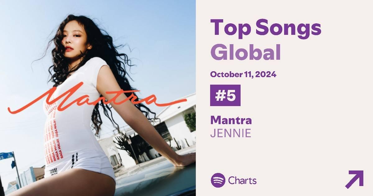 'Mantra' ของ Jennie เปิดตัวที่อันดับ 5 บน Spotify Global โดยมียอดสตรีม 5,247,858 ครั้ง - 