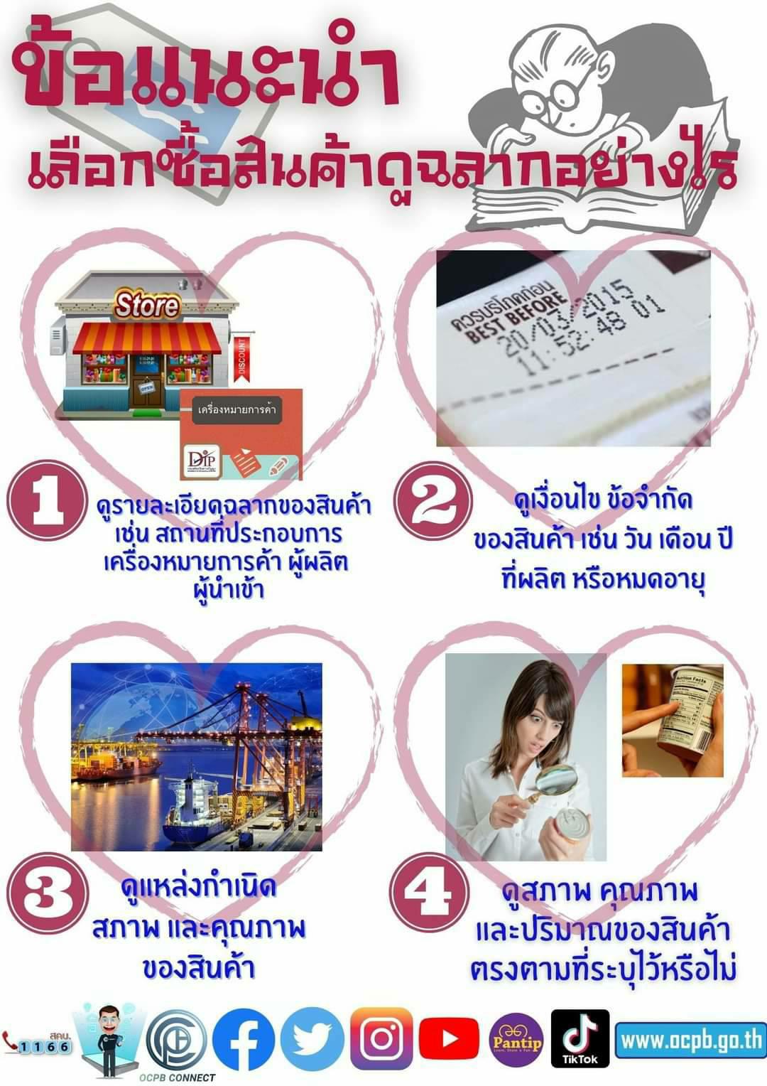 ข้อแนะนำ เลือกซื้อสินค้าดูฉลากอย่างไร