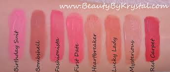 lipstick mac flamingo lipstick e l f eyeshadow pencil lipstick mac flamingo lipstick e l f eyeshadow pencil