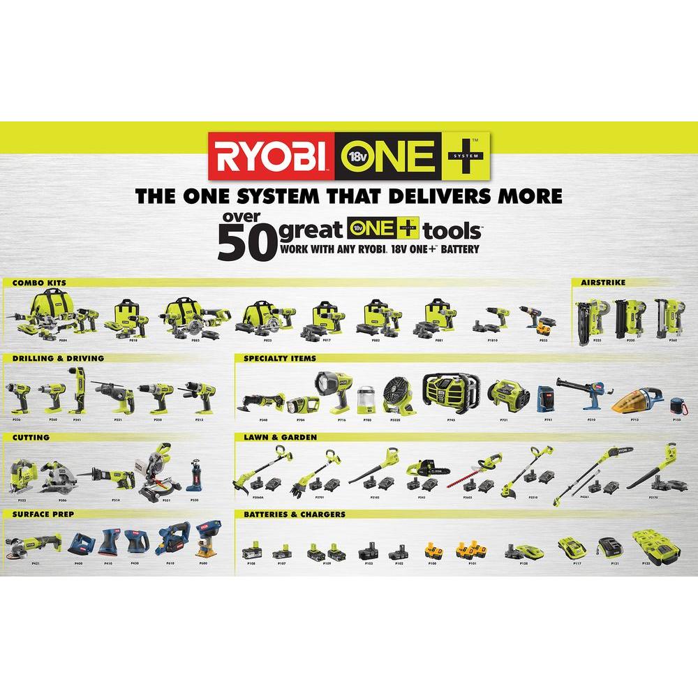 เครื่องมือและอุปกรณ์ช่าง Ryobi one+ ใครเป็นตัวแทนจำหน่าย Pantip