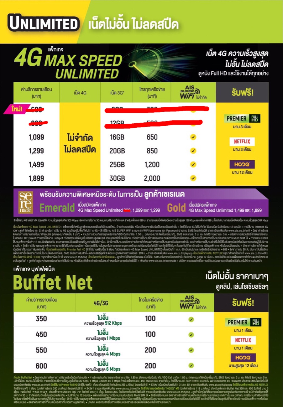 ais-4g-max-speed-unlimited-pantip