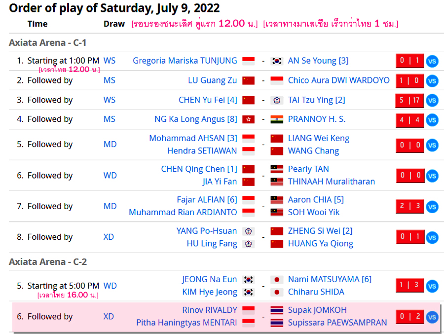 เชียร์สด ! แบดมินตัน PERODUA Malaysia Masters 2022  รอบรองชนะเลิศ [9