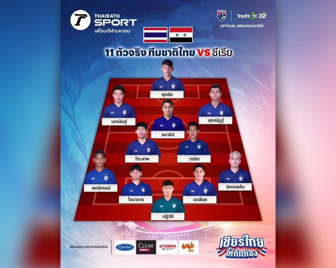 🔴 #ไทยรัฐทีวี ⚽️ ฟุตบอลชิงถ้วยพระราชทานคิงส์คัพ ครั้งที่ 50 นัดชิงชนะเลิศ | 🇹🇭 ทีมชาติไทย พบ ทีมชาติซีเรีย 🇸🇾 - 