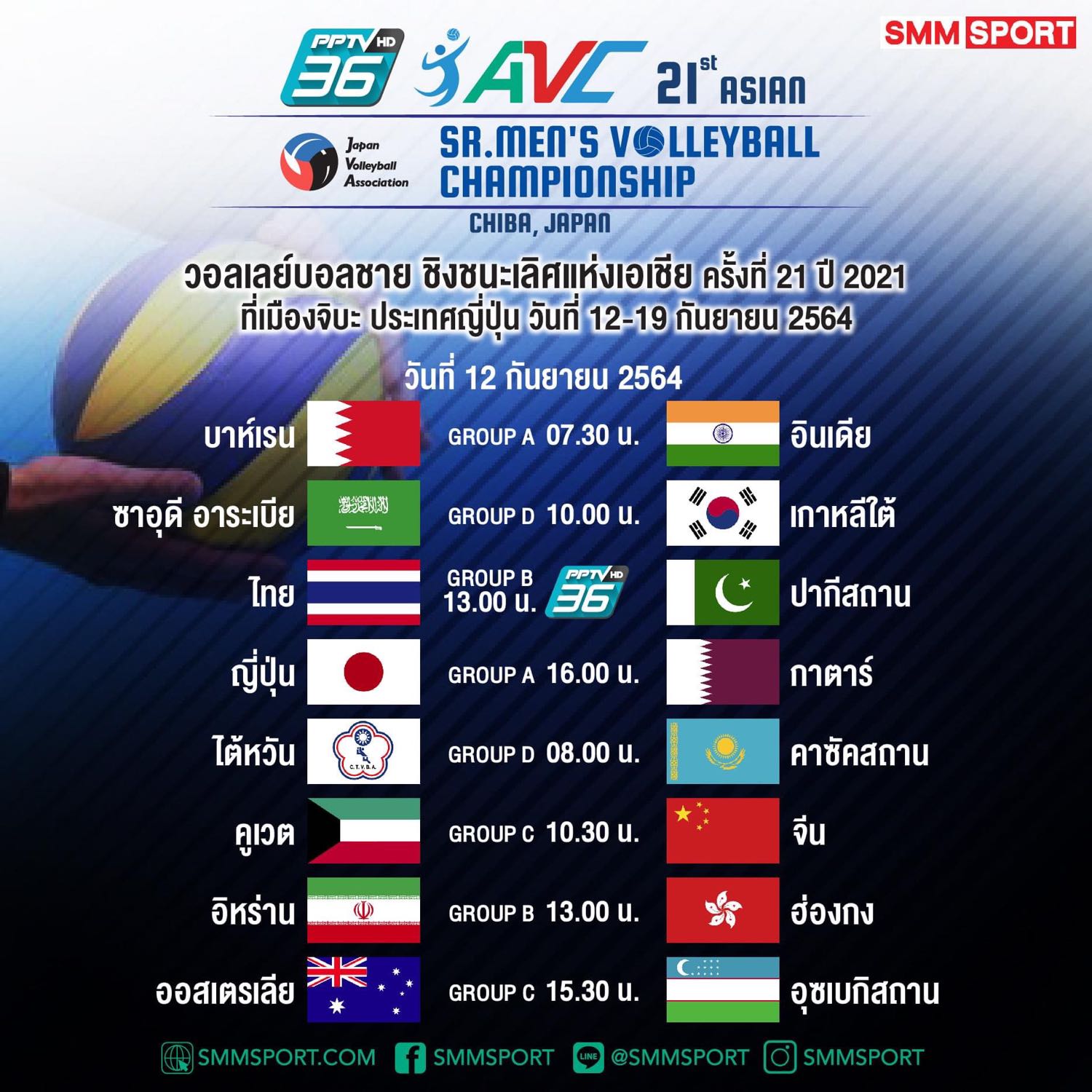 เชียร์สด AVC Asian Men’s Volleyball Championship 2021 Preliminary