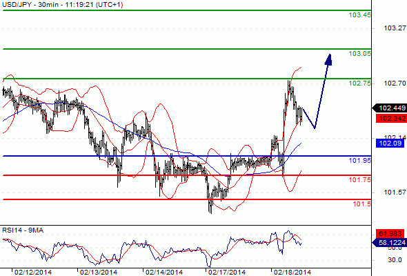 Forex Odfx Pantip Estrategia Anti Martingale Forex - 