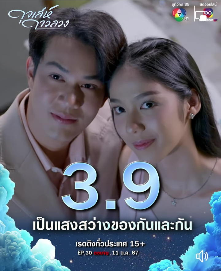 เรตติ้งละครช่อง7วันที่11-14/10/67|ดุจเล่ห์ดาวลวงจบไม่ถึง4 |ไฟน้ำค้าง🔥EP.2พลับพลาทำถึง!!ภูเขาเงาพยัคฆ์ตอนแรก ได้ไป!!! - 