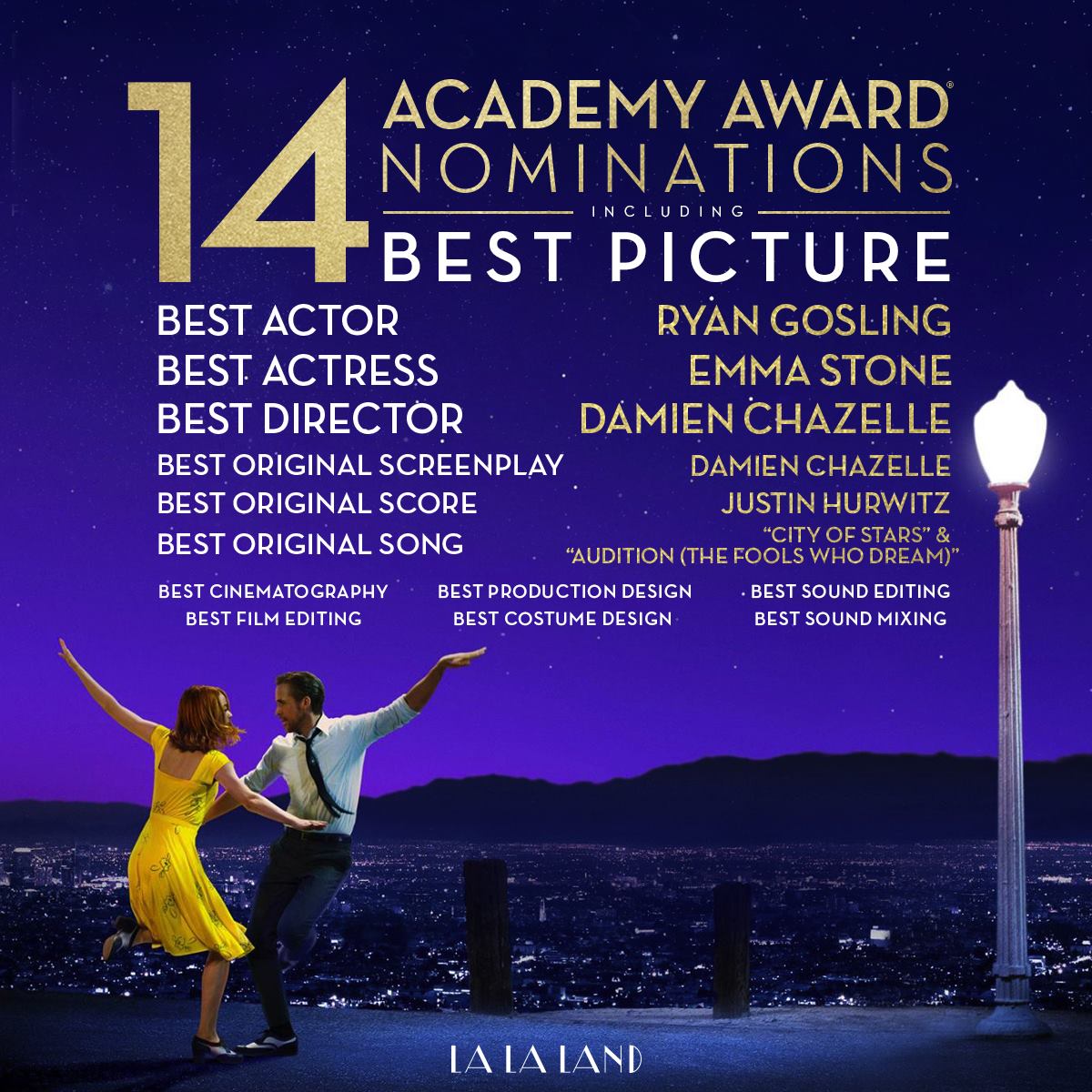 La La Land ชิง Oscars 14 ตัว เขาทำเนียบชิงสูงสุดในประวัติศาสตร์ร่วมกับ Titanic และ All About Eve - 