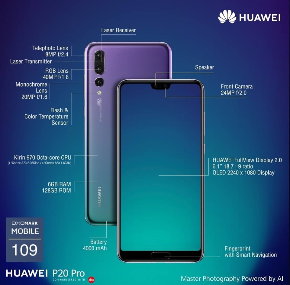 Huawei p70 pro новости