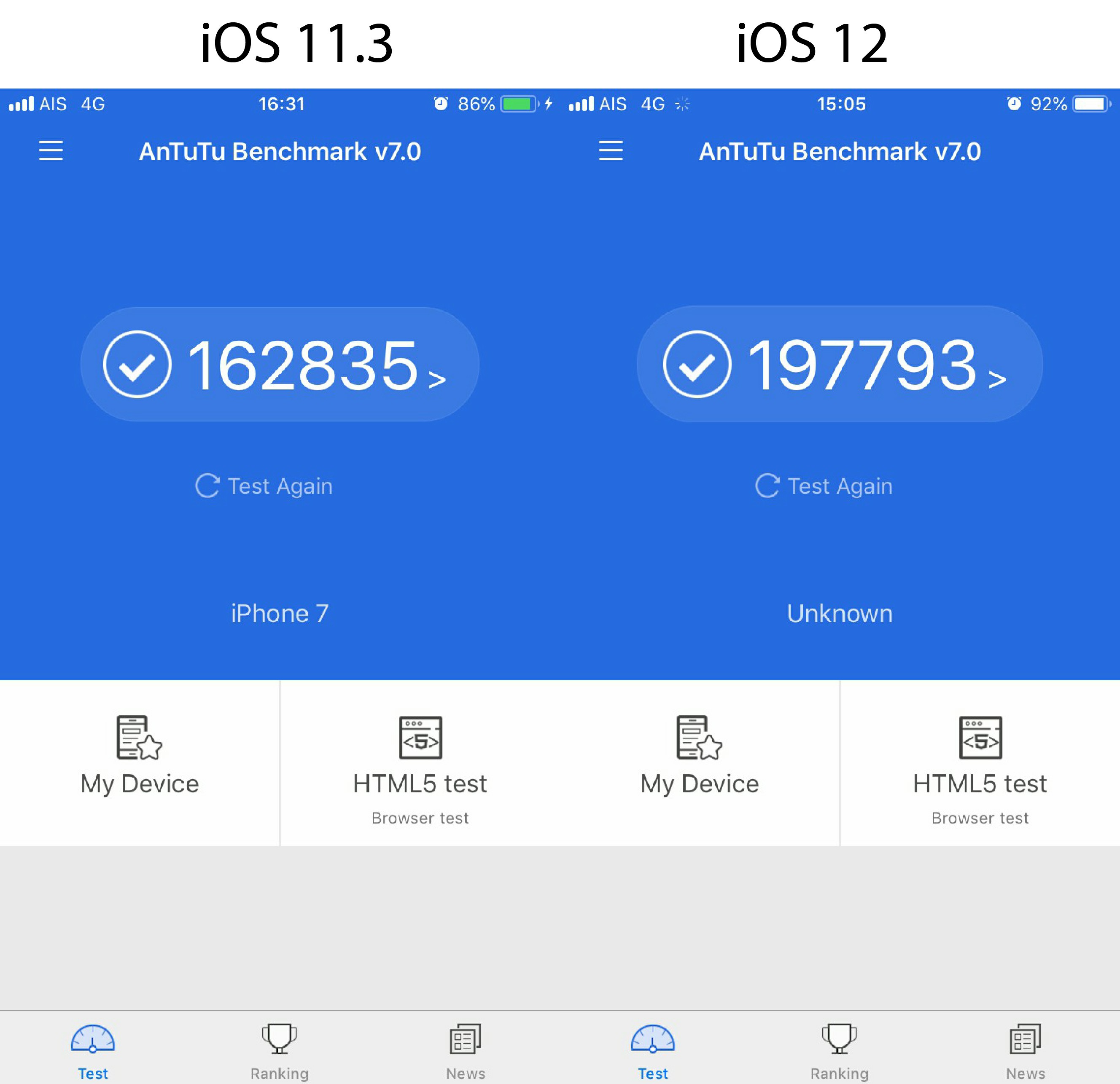 Сколько баллов антуту набирает. Iphone 7 ANTUTU. Iphone 7 32 ГБ ANTUTU. Антуту айфон 7 128гб. Iphone 7 Plus ANTUTU Benchmark.