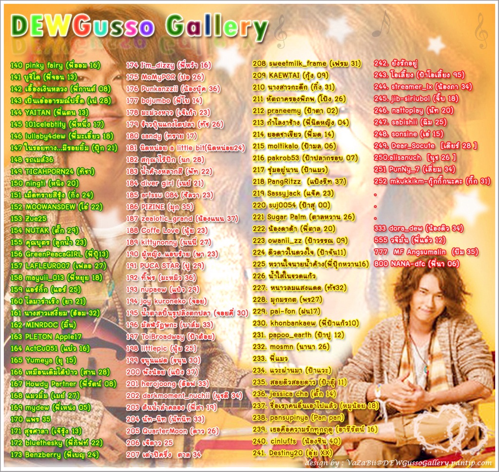 TS5] DEWgusso Gallery 2693  กรี๊ดดดดดดดดดดด....ดิวทำไมต้องเซ๊ะซี่แบบนี้ด้วยใจมันหวิวๆ - Pantip