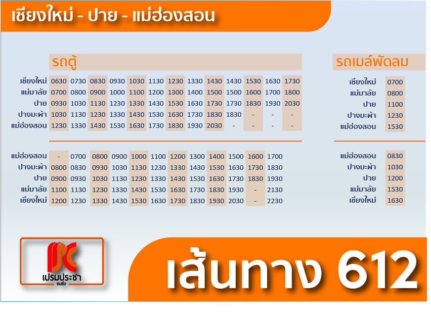 สอบถามการเดินทางจาก เชียงใหม่ - แม่ฮ่องสอน - Pantip