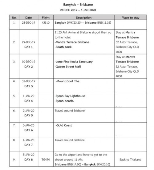 เที่ยวญี่ปุ่น 2024 โตเกียว