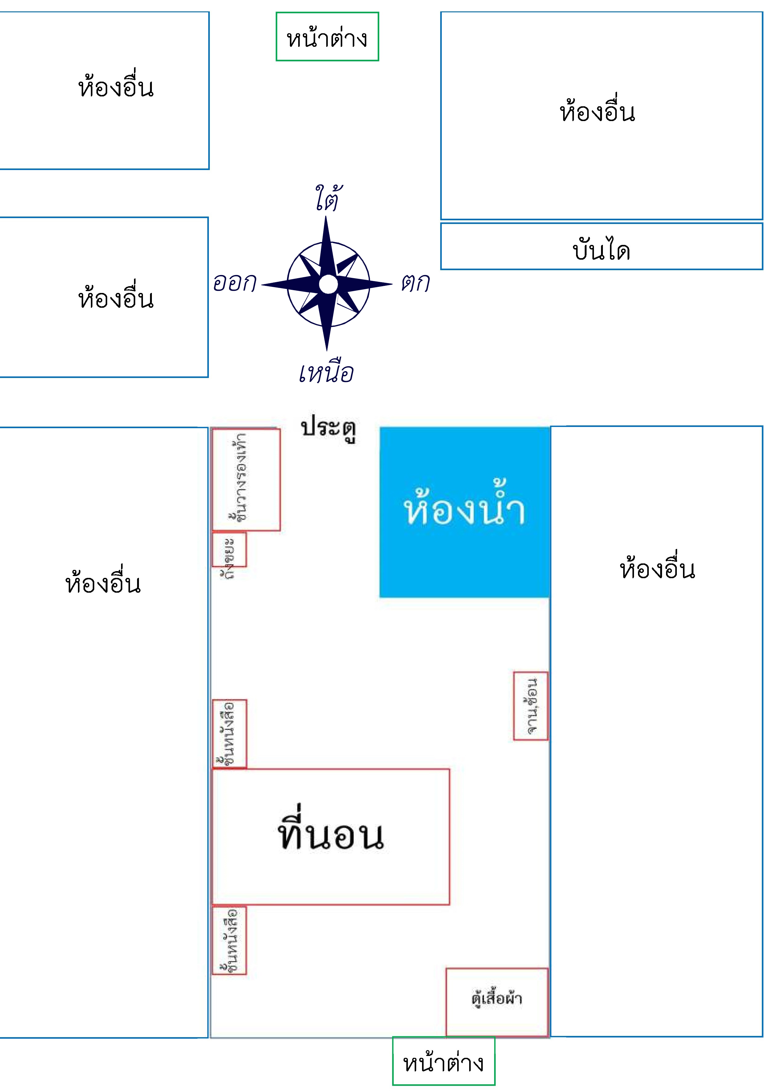 วิธีการจัดห้องพักตามฮวงจุ้ยครับ - Pantip