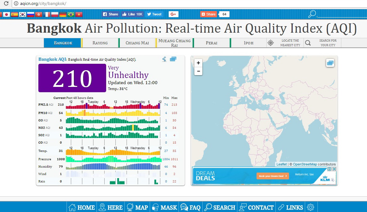 ค่า PM2.5 (ฝุ่นมลพิษ) ในกรุงเทพ ขนาดนี้ มีหน่วยงานไหนออกมาเตือนหรือยัง