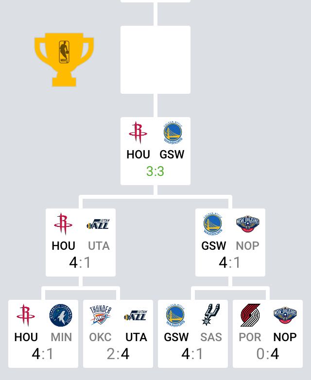 เชียร์สด ตั๋วใบสุดท้าย Nba Playoffs Final 2018 ระหว่าง Gsw Vs Houston Pantip