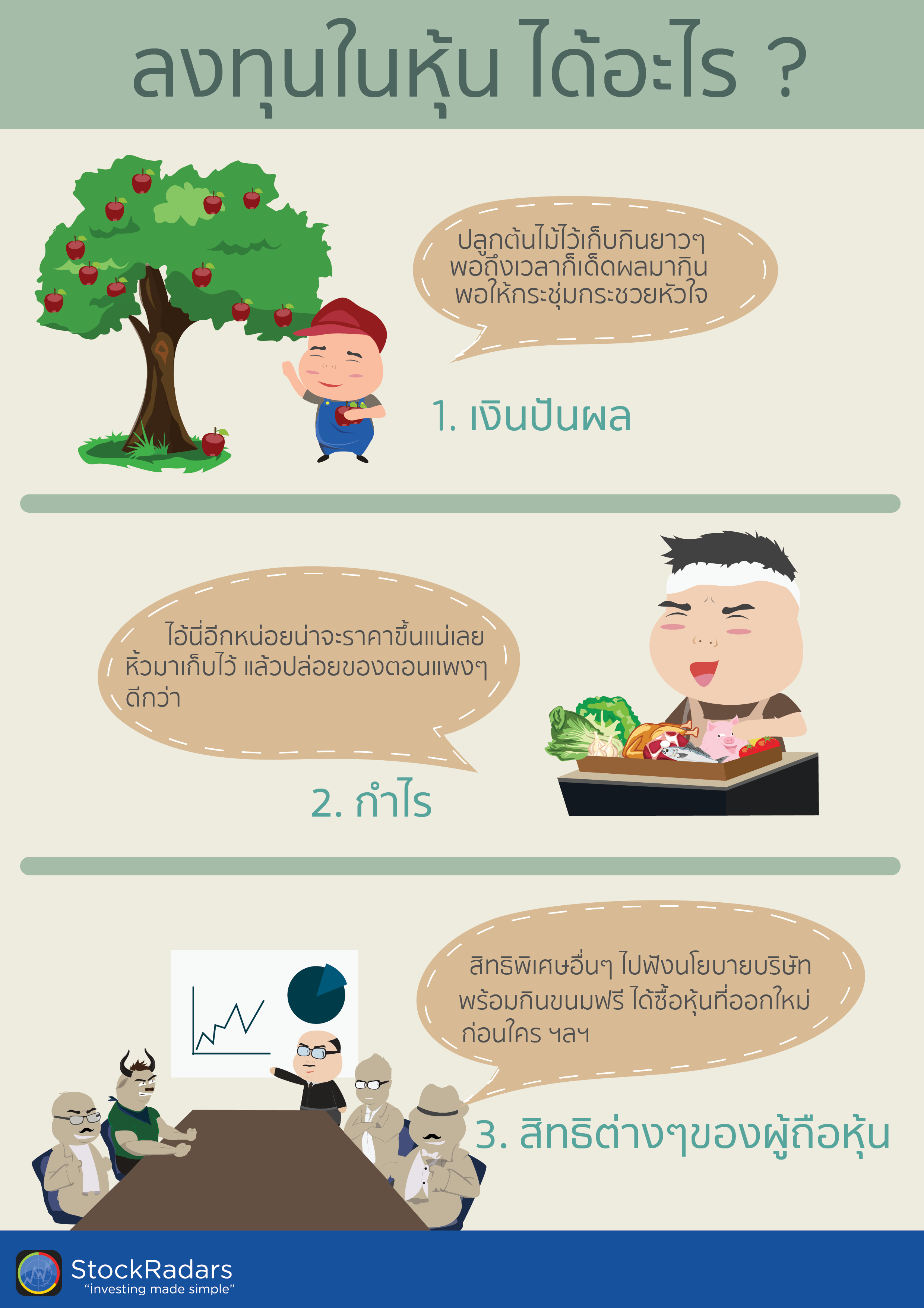 ลงทุนในหุ้น ได้อะไร ? - Pantip