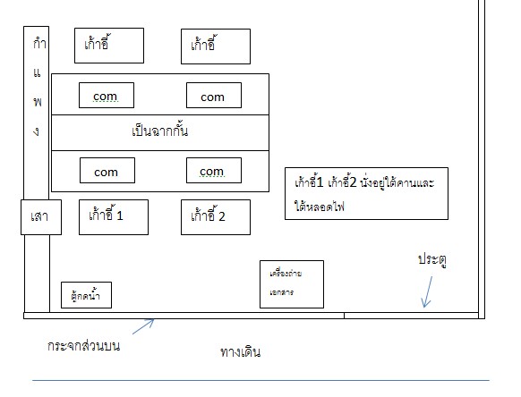 โต๊ะทำงานอยู่ใต้คาน ย้ายที่ไม่ได้ มีวิธีแก้ยังไงค่ะ - Pantip