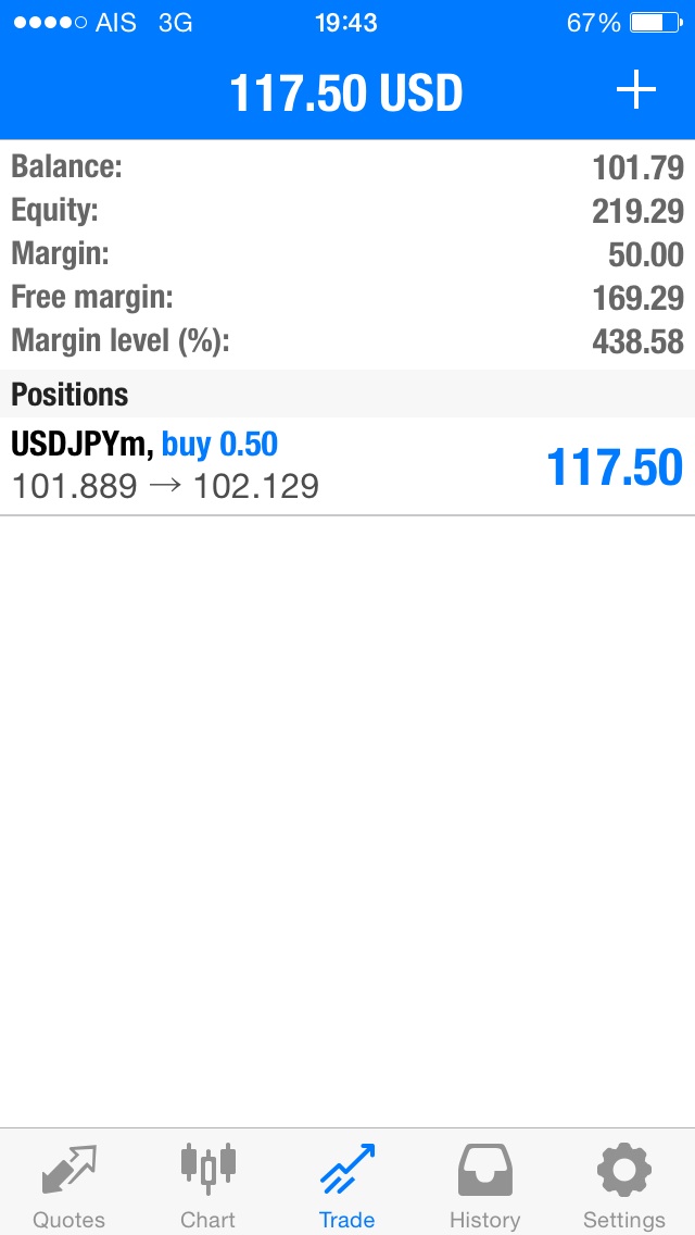 วันนี้ผมเทรด Forex ด้วยเงินจริงๆแล้วนะครับ - Pantip