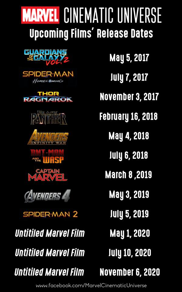 Spider-Man 2 เปิดเฟส 4 /กำหนดฉาย 5 กรกฏาคม 2019 - Pantip