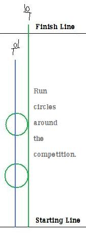 65 - Run Circles Around - Pantip