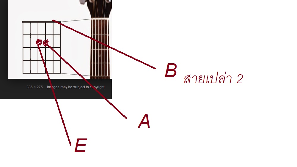 Chord กีต้า ทีมีเสียง E A B ชื่อ Chord อะไรครับ - Pantip