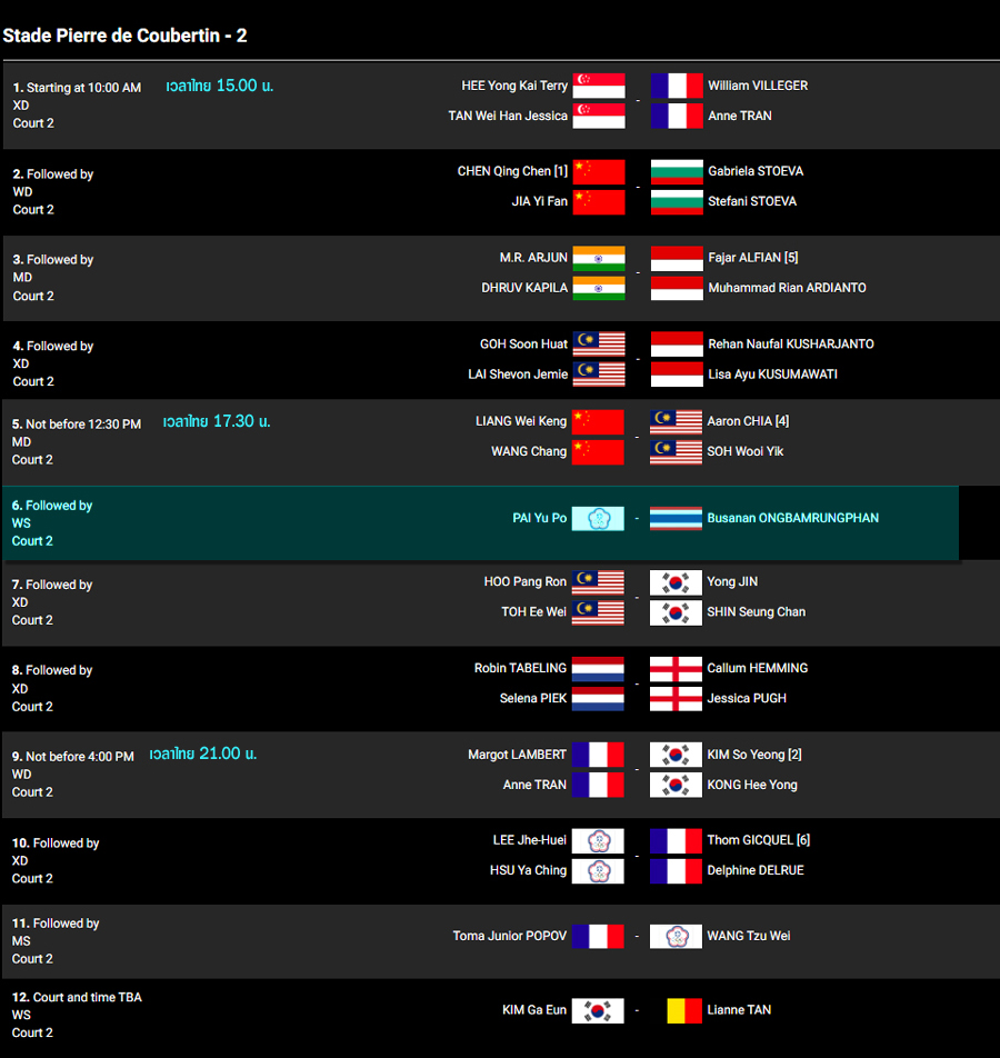 เชียร์สด ! แบดมินตัน YONEX French Open 2022 : รอบ 32 คน [26 ต.ค. 65 ...