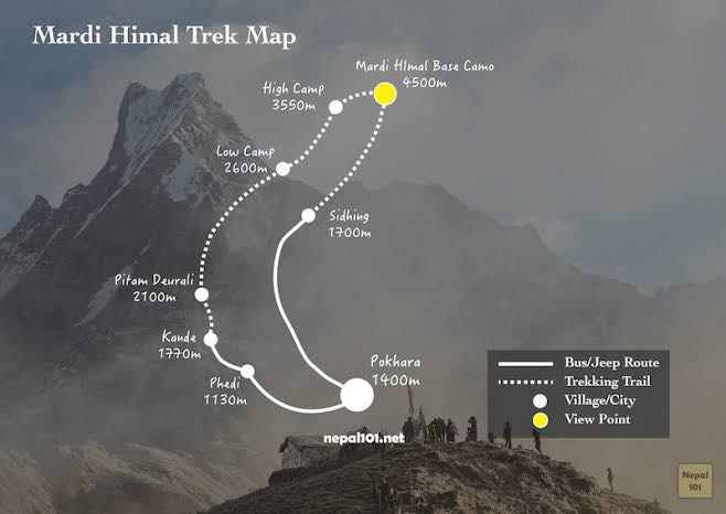 ไม่ค่อยมีประสบการณ์ trekking พอจะไป Mardi Himal ได้ไหมครับ - Pantip
