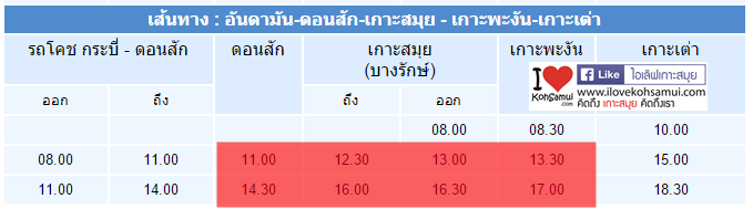 ขอถามรถทัวร์ไปเกาะพะงันค่ะ+เรือเฟอร์รี่ - Pantip