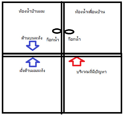 ใครเคยเจอป ญหาห องน ำข างบ านท ผน งต ดก น น ำร วซ มมาหยดบ านเราบ าง pantip