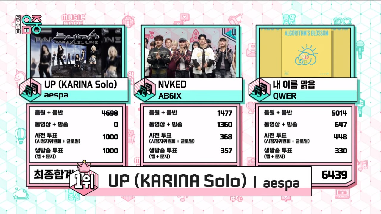 ขอแสดงความยินดีกับ KARINA (카리나), #UP1stwin @ MBC Show! Music Core 🏆 [1st win] - 