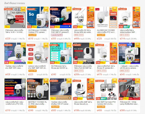 Ip camera hot sale pantip 2561