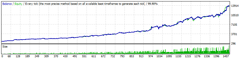 Ea forex pantip