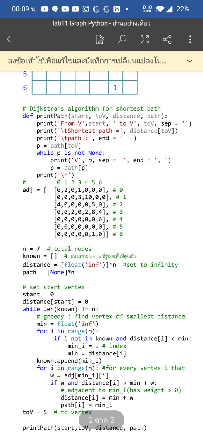 โค้ด Python เรื่อง Dijkstra Algorithm ครับ - Pantip
