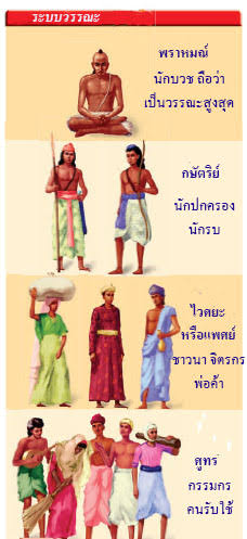 Image result for ระà¸à¸à¸§à¸£à¸£à¸à¸° à¸à¸´à¸à¹à¸à¸µà¸¢