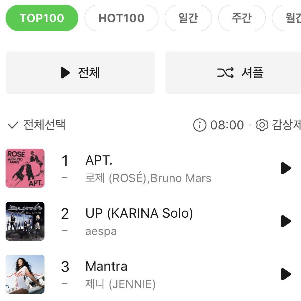 ROSÉ KARINA JENNIE ยืนTop3ร่วมกันบน MelOn TOP100 - 