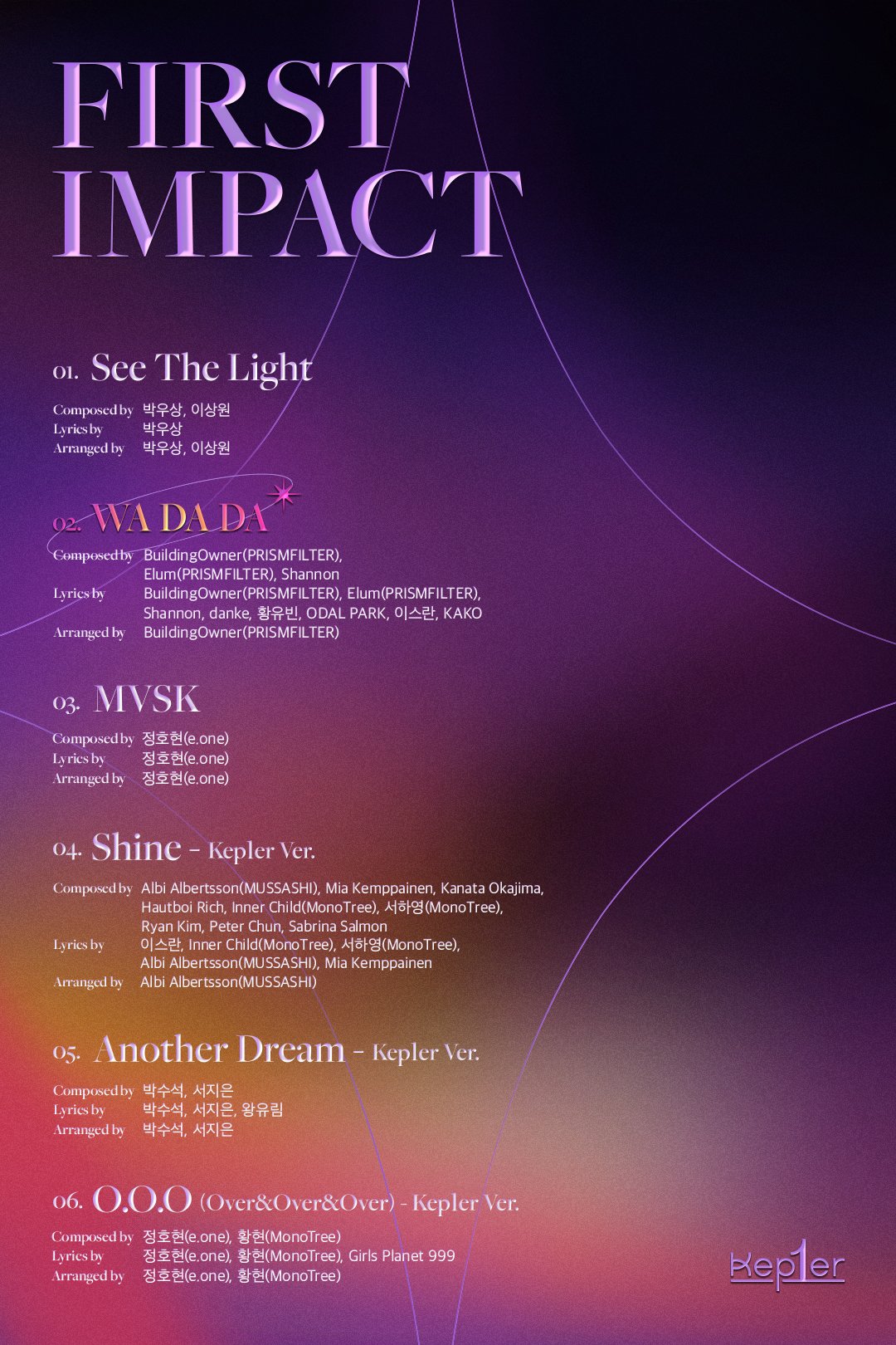 k-pop-kep1er-the-1st-mini-album-first-impact-track-list-pantip