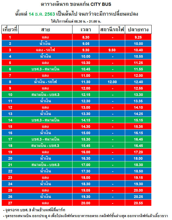 เดินทางจากขอนแก่นไปสารคาม - Pantip