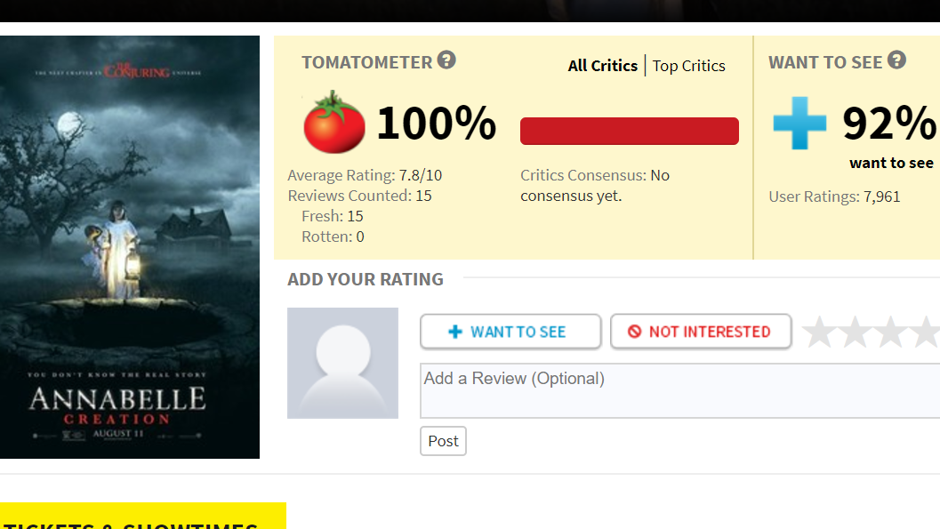 Escorts Rotten Tomatoes