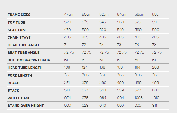 Merida reacto 400 size chart sale