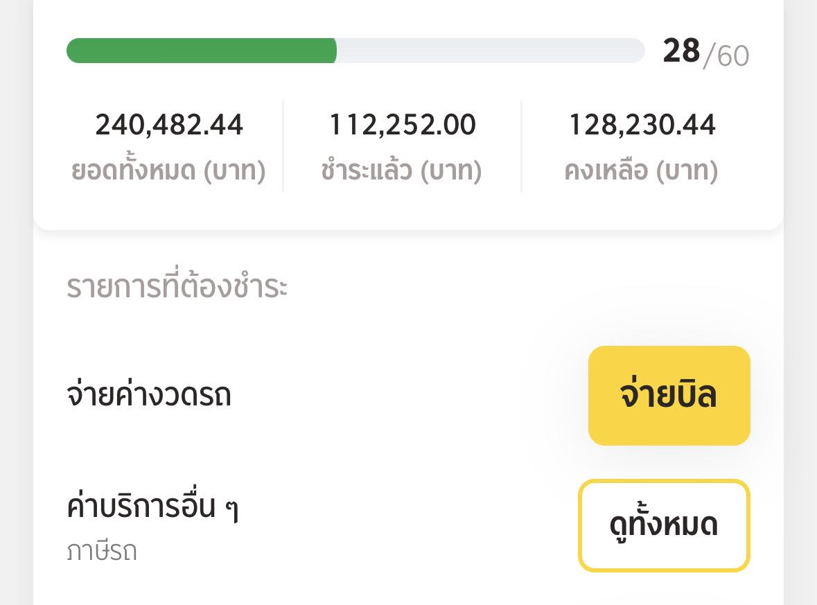 การคืนรถมือสอง ผ่อนต่อไม่ไหว - 